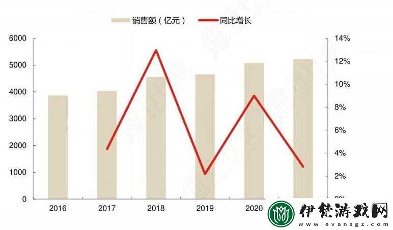 菠蘿蜜一線二線三線品牌