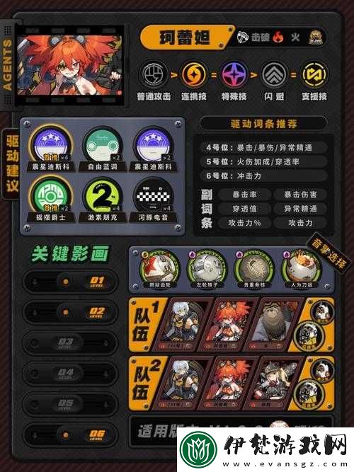 如何獲取孫悟空豬戒等角色