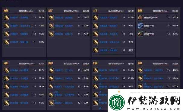 王者模擬戰最新精英戰攻略