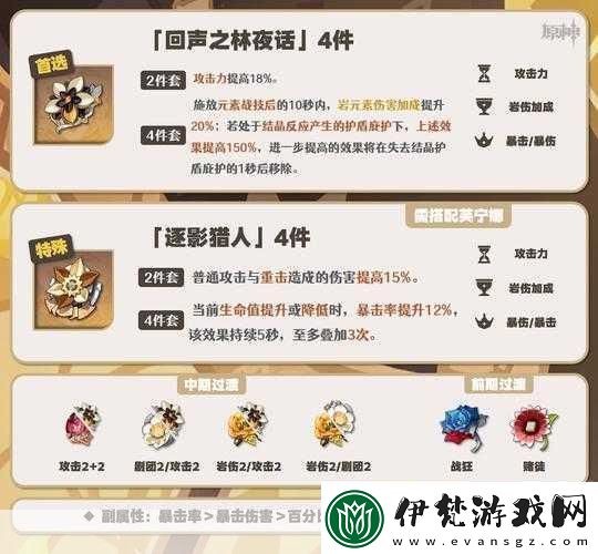原神胡桃圣遺物搭配全攻略