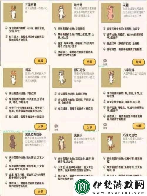 動物餐廳冬季限定客人冊兒的解鎖攻略及獲取指南