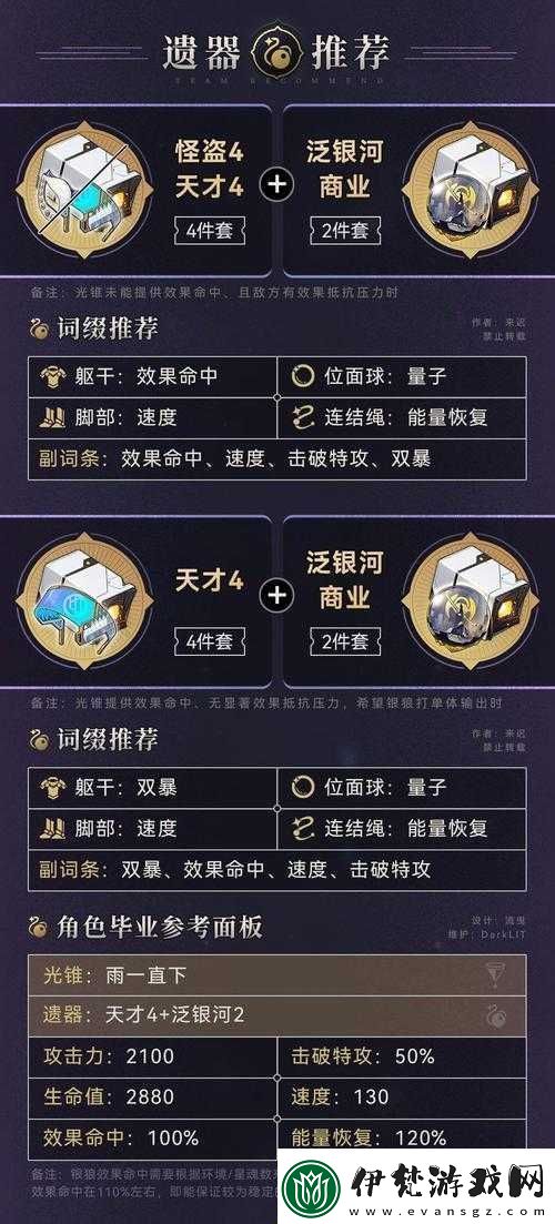 崩壞星穹鐵道銀狼全面解析