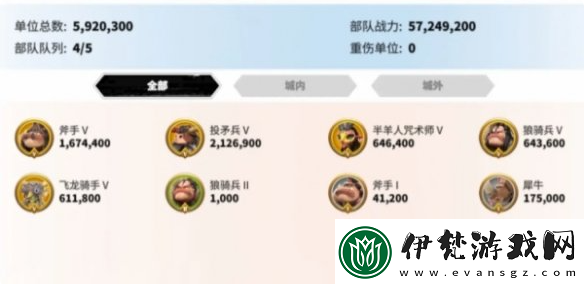 【玩家反饋】萬龍覺醒如何快速升戰力萬龍覺醒快速提升戰力方法