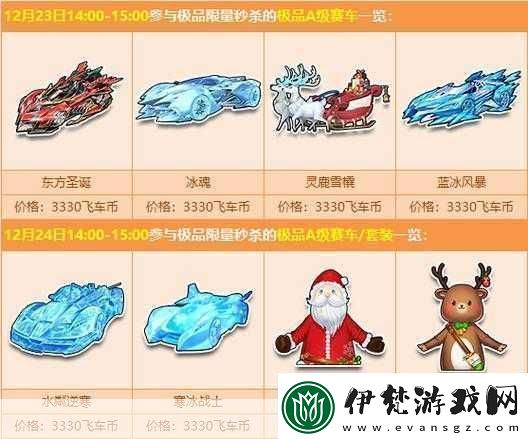 QQ飛車