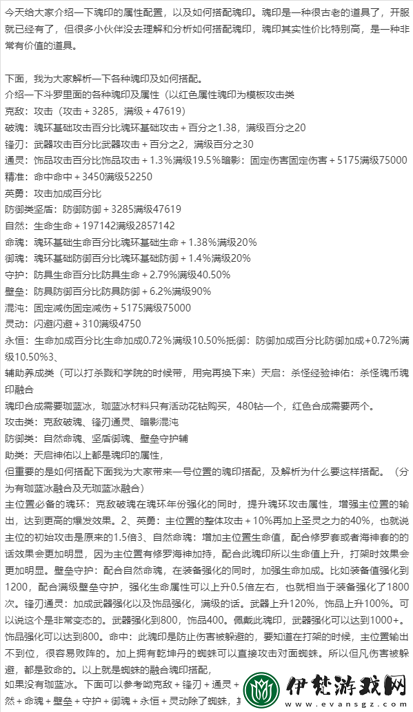 斗羅大陸中期