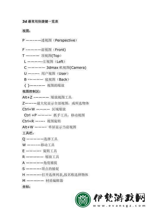 紀元1800快捷鍵設定一覽相關中文擬定
