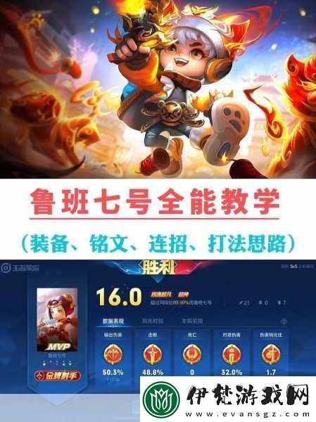 王者榮耀魯班七號
