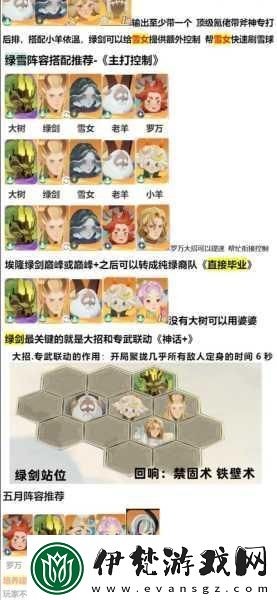劍與遠征啟程禮包兌換碼2024全攻略