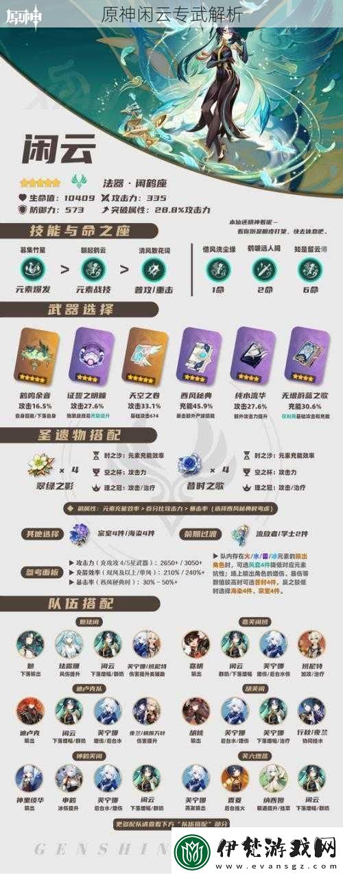 原神閑云專武解析