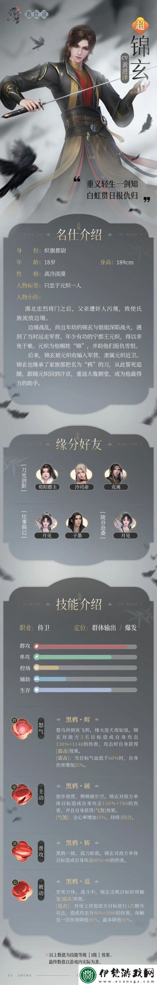 浮生憶玲瓏錦玄資料一覽