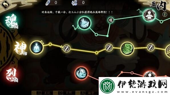 天地劫幽城再臨角色五內加點攻略大全