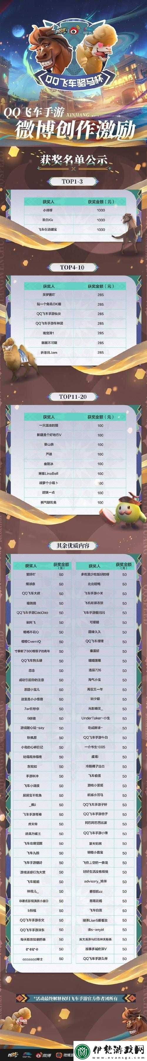 QQ