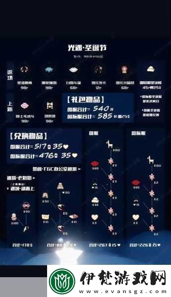 光遇狐貍面具獲取全攻略