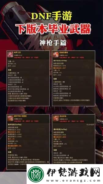 DNF史詩之路