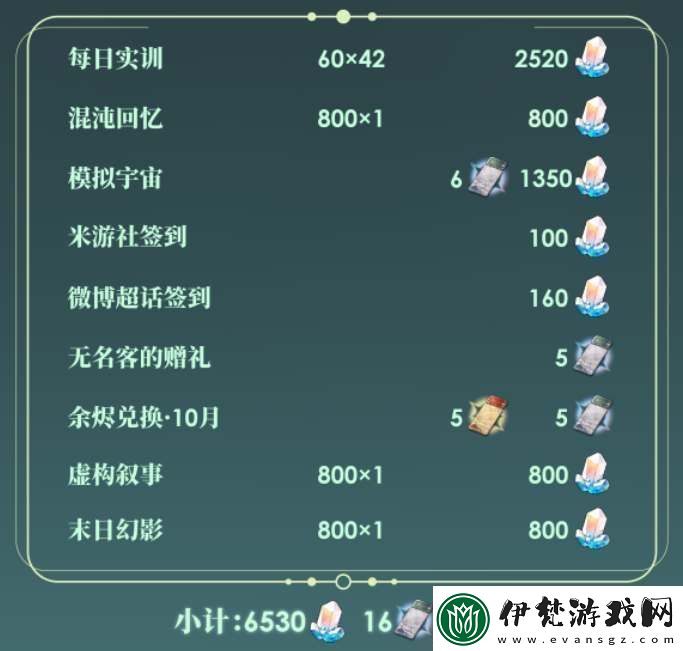 崩壞星穹鐵道2.5可獲取星瓊數(shù)量統(tǒng)計(jì)