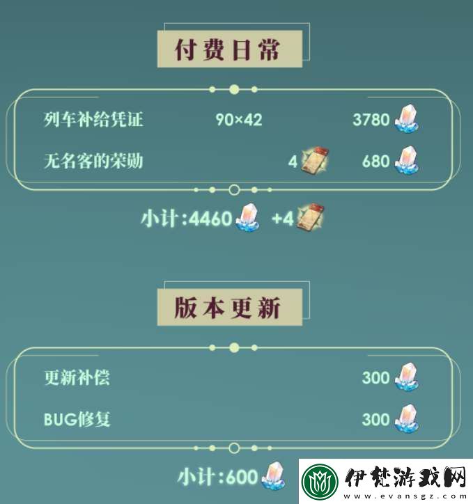 崩壞星穹鐵道2.5可獲取星瓊數(shù)量統(tǒng)計(jì)