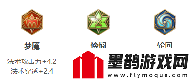 王者榮耀諸葛亮打法教學攻略