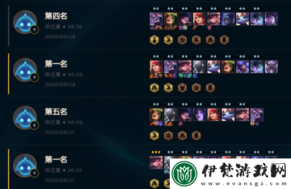 云頂之弈10.5版本最強陣容推薦