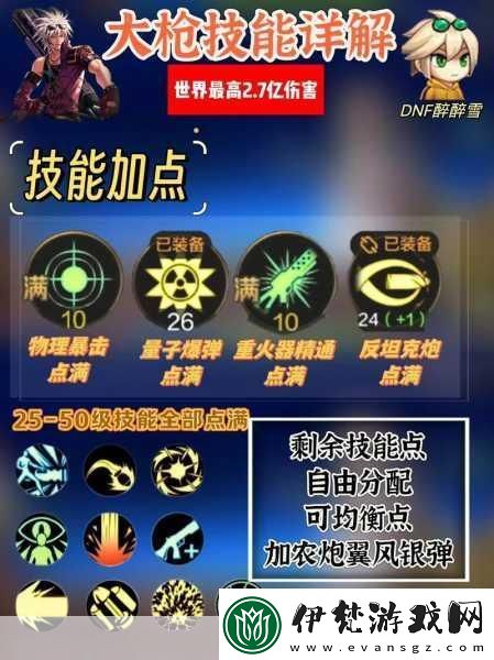 DNF手游冰結師技能搭配秘籍