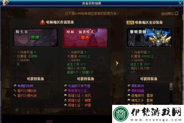 深度解析
