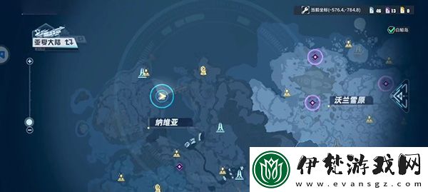 全面解析