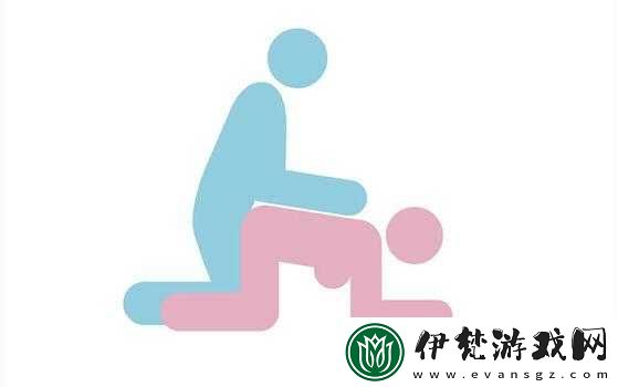 后入式