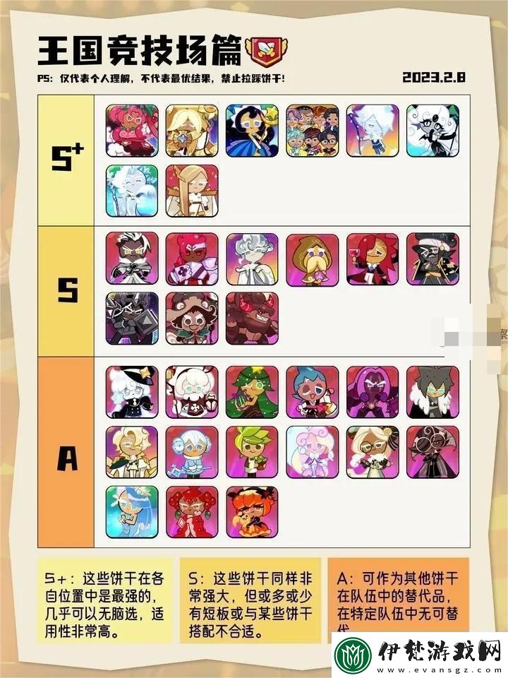 沖呀餅干人王國怎么配隊(duì)