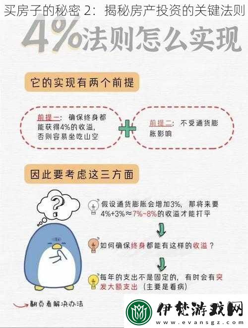 買房子的秘密2