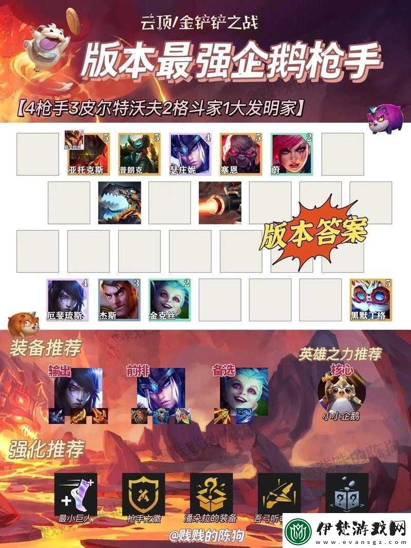 金鏟鏟之戰