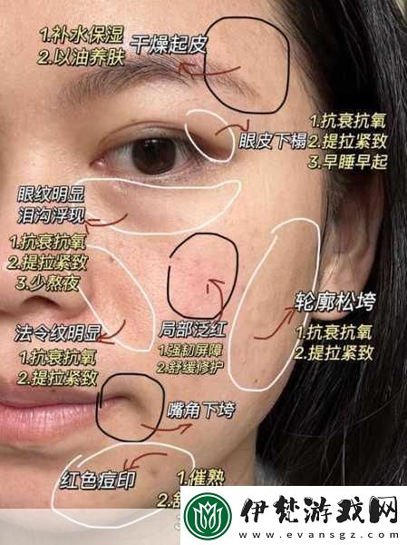 上邊一面親下邊一面膜的作用