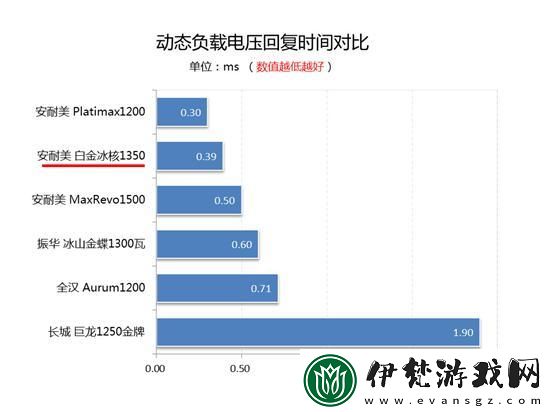 深度解析成品站源78w78的用戶評價