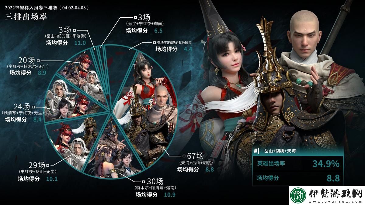 永劫無間征神之路武器更換方法解析
