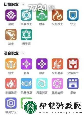 全民大冒險騎士系職業特色技能解析