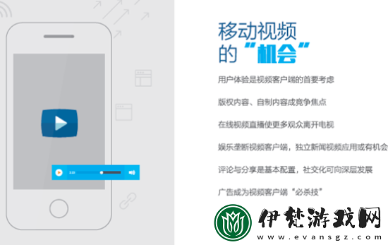 深度解析