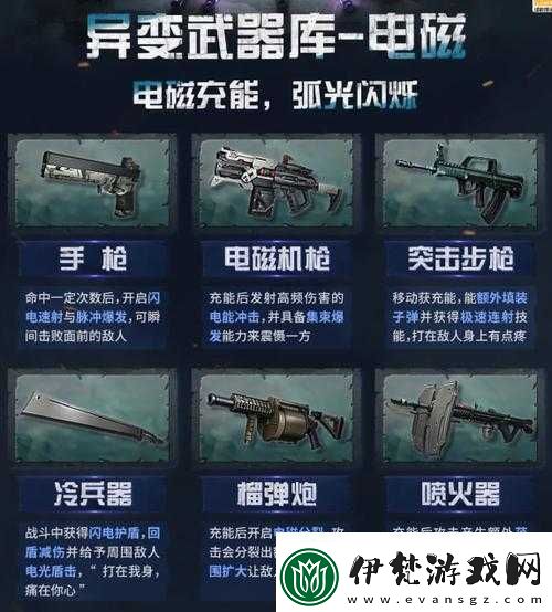 明日之后
