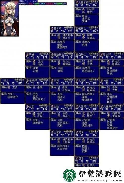 夢(mèng)幻模擬戰(zhàn)光輝帝國(guó)轉(zhuǎn)陣營(yíng)經(jīng)驗(yàn)分享與感悟