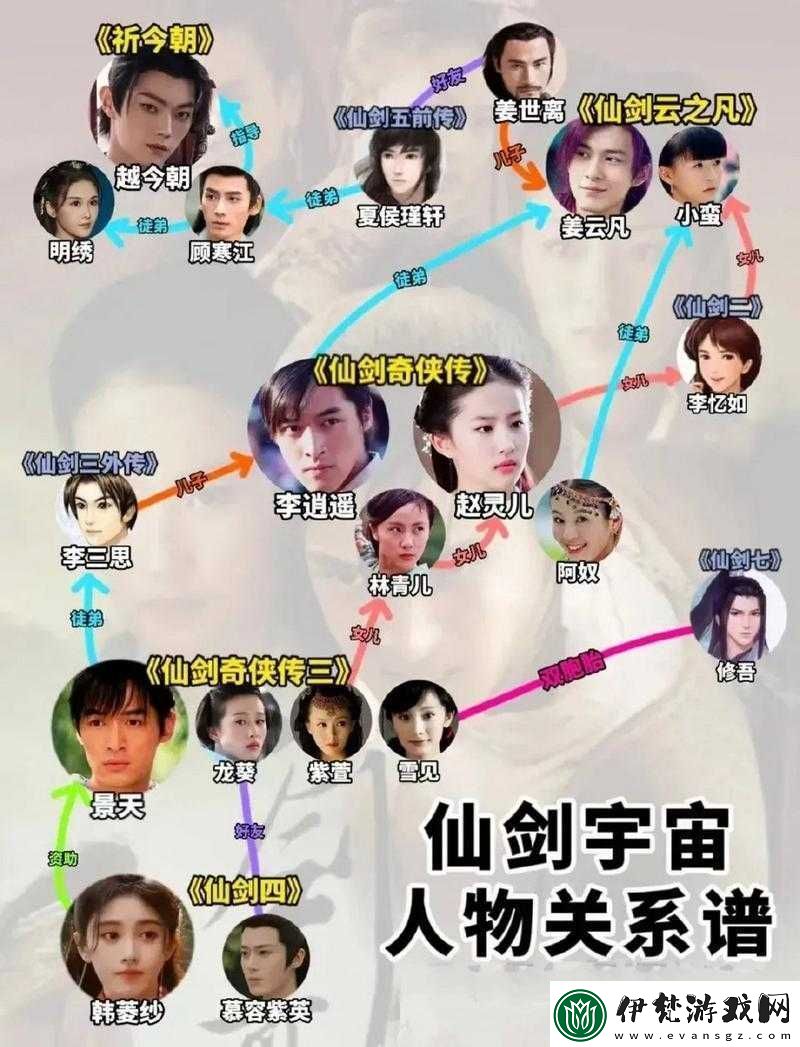 仙劍奇俠傳前傳魔君姜承角色介紹