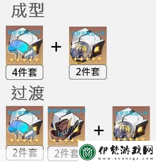 崩壞星穹鐵道銀狼突破材料全解析