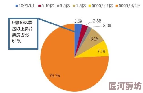 真實國產亂子倫精品免費