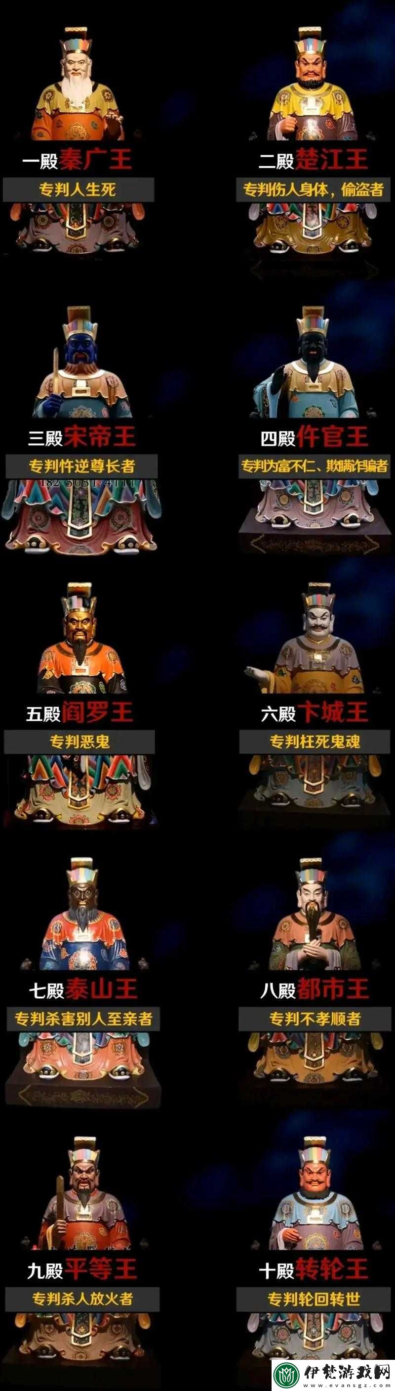 亂斗西游閻羅王天賦怎么加
