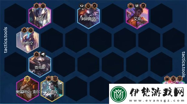 云頂之弈s機(jī)甲龍王陣容搭配攻略