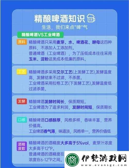 深入探索關鍵詞的多樣應用與策略