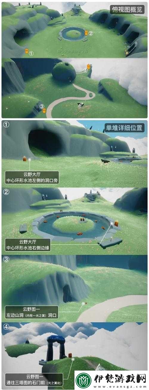 光遇游戲深度探索