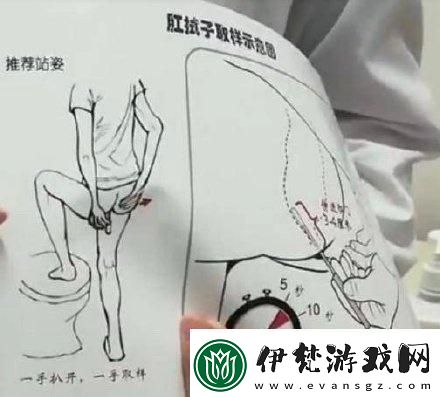 “科技奇觀