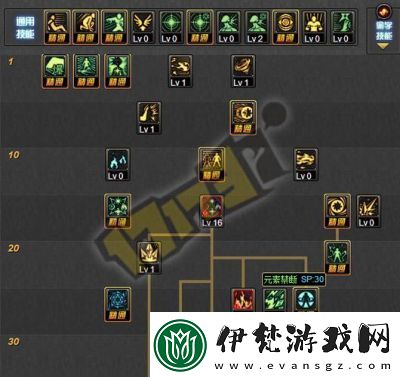 地下城與勇士中的魔皇職業(yè)解析