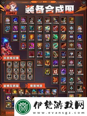 金鏟鏟之戰