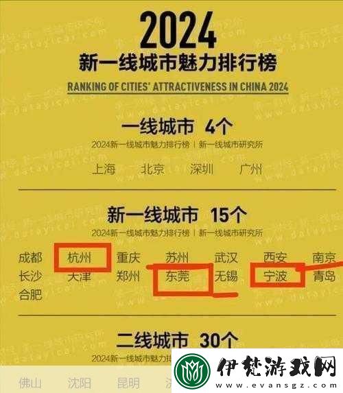 國內精品一線二線三線黃