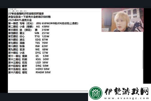 白衣總結選秀大會