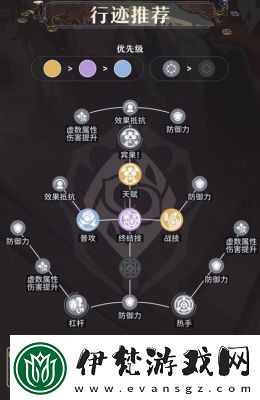 崩壞星穹鐵道3.0版本記憶主技能加點推薦