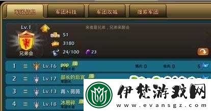 深入解析龍騎帝**團(tuán)系統(tǒng)與軍團(tuán)副本